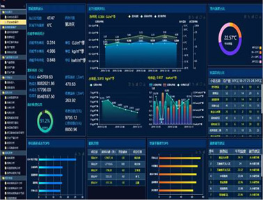 智慧供热能耗管理系统解决方案