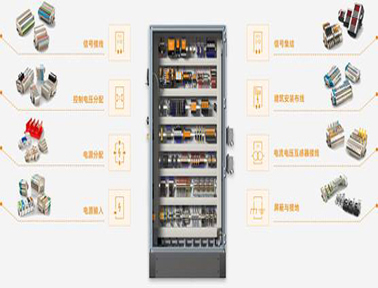 因需而设，因“用”而生——魏德米勒Klippon&#174;Connect接线端子解决方案