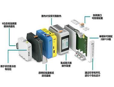 菲尼克斯ICS系列模块化壳体