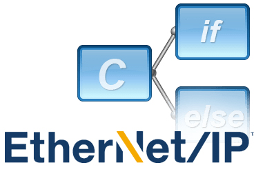 EtherNet/IP扫描器软件