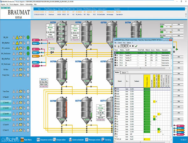 西门子BRAUMAT / SISTAR过程控制系统