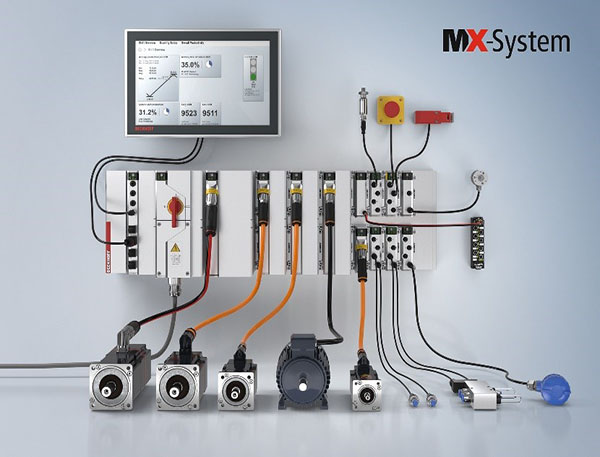 倍福无控制柜自动化方案：MX-System