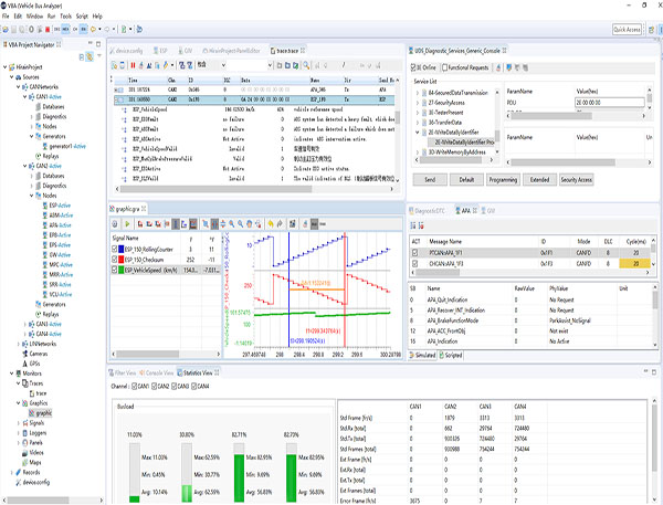 经纬恒润车载总线监控分析及仿真工具 INTEWORK-VBA