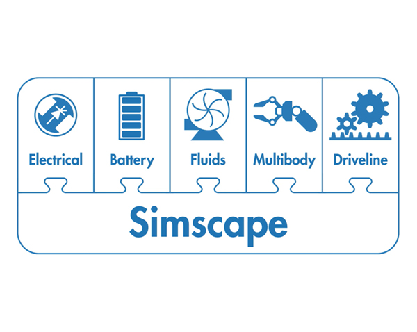 MathWorks 公司以MATLAB、Simulink 和 Simscape为核心的机电一体化解决方案