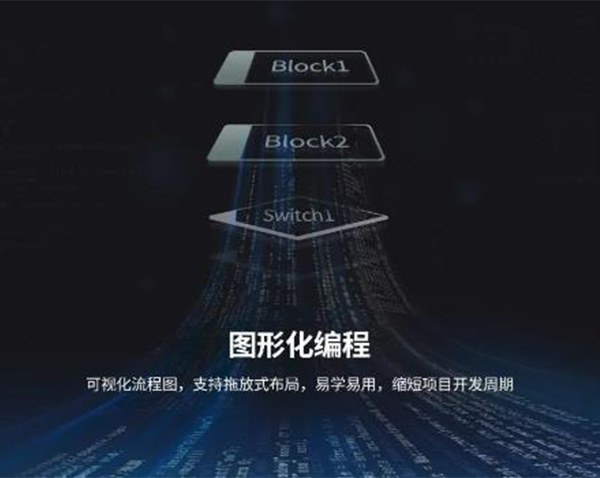 拖放式图形编程和UI设计——OPT（奥普特）Smart3视觉软件高效易用