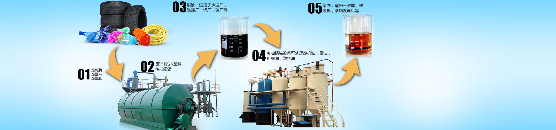 河南东盈机械设备有限公司