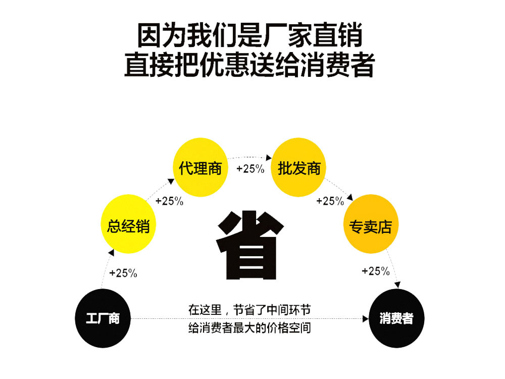 潍坊融桥机械设备有限公司