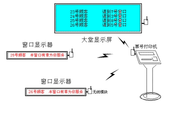 上海桑锐电子科技有限公司