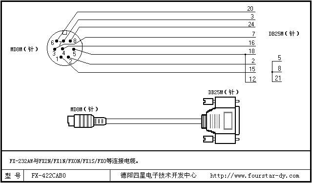三菱fx系列plc接线图图片大全_三菱fx系列plc接