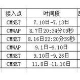 wqshand的空间