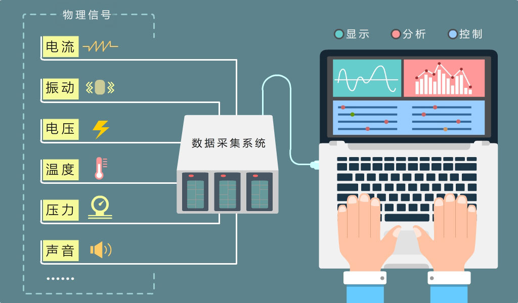 电子政务-入户配电箱线路检测系统.zip