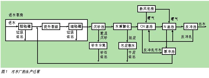 点击看原图