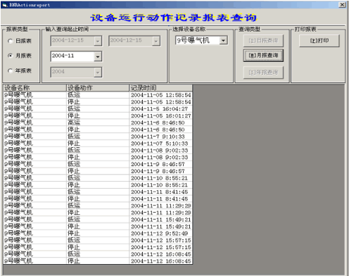 PLC和Control2000在三峡库区污水处理厂中的应用如图