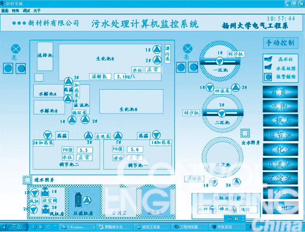图3 主监控画面