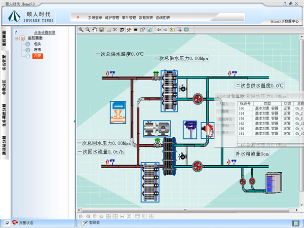 硕人时代工控组态软件HMOS5.0