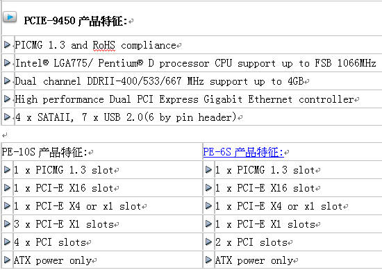 IEI推出全球首款PICMG 1.3新规格如图