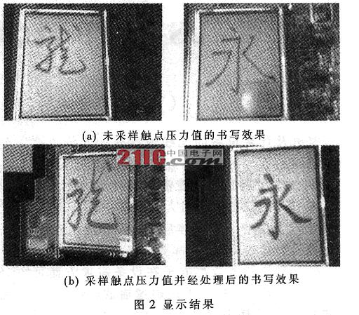 通过ADS7846在PDA上实现个性化书法输入如图