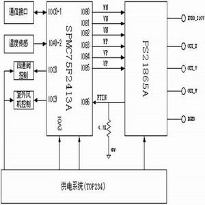 单片机在AC变频空调的应用如图