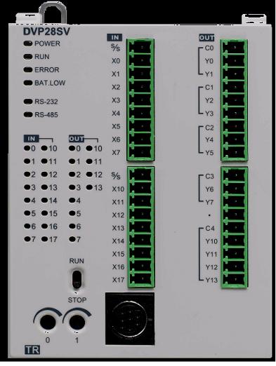 台达推出具有超强网络功能SV系列小型PLC如图