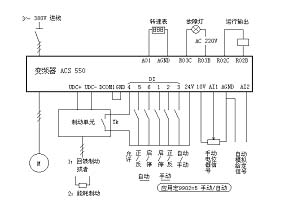 ACS550变频器在分离机械行业中的应用如图