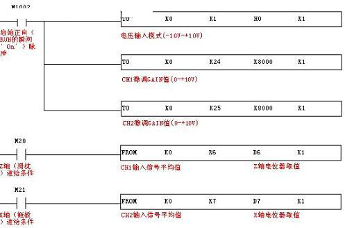 DVP 04AD-H是一款4路14位模拟量采集模块。各路数据采集程序