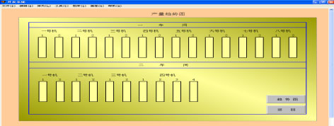 如图3