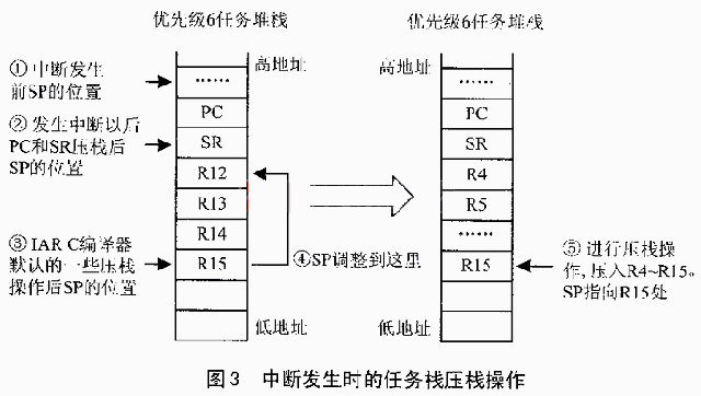 点击看原图