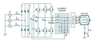 改进型二阶无源低通滤波器