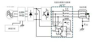 用于消除共模电压的有源滤波器