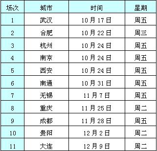 力控科技“工厂数字化”解决之道2008秋季研讨会10月17日正式开始如图