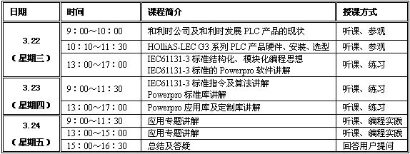 和利时3月“北京、杭州”同期举办小型PLC技术培训班如图