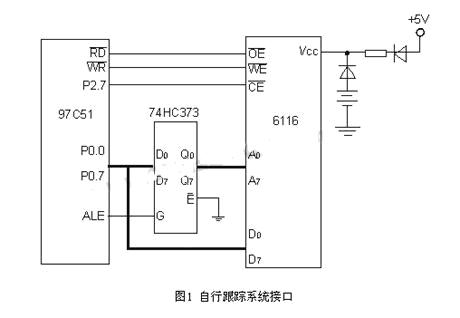 一种高可靠MCU系统监控方案如图