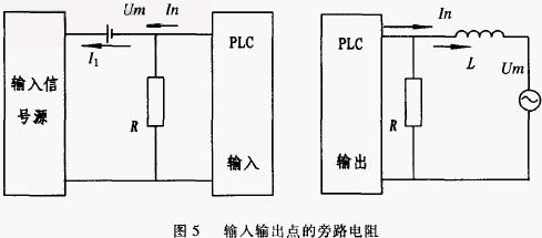 PLC控制系统的抗干扰设计及应用如图