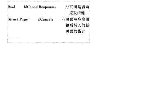 上面只定义了部分与显示有关的变量与按键响应有关的变量也只定义了有关取消键的变量这是因为本文的目的只是给出借鉴Windows程序的…