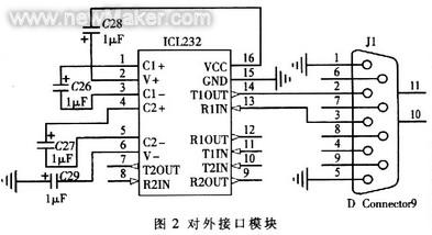 基于物流仓储管理的RFID读写器设计如图