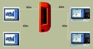 B&RIndustrialAutomation公司wwwbr-automationcom021-6432-6000