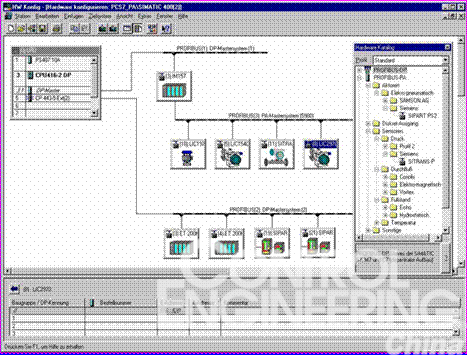 图4-1ProfiBus-PA仪表在PCS7中硬件配置