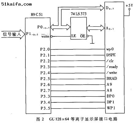 如图4