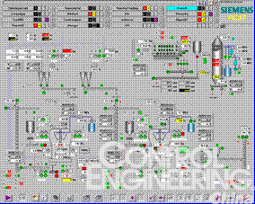 PCS7在华新水泥生产过程控制系统中的应用如图