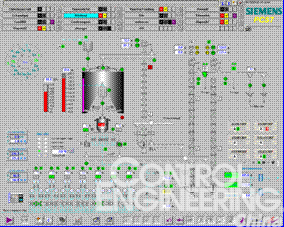 PCS7在华新水泥生产过程控制系统中的应用如图