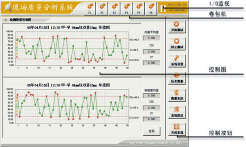 上海卷烟厂实验室卷烟质量跟踪系统如图