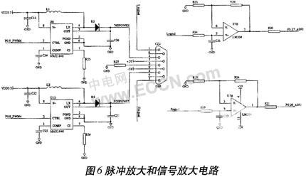 ARM处理器LPC2210在脑血氧监测仪中的应用
