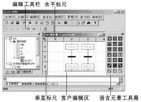 顺序功能图图形化组态软件的设计开发如图