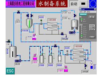 水制备系统
