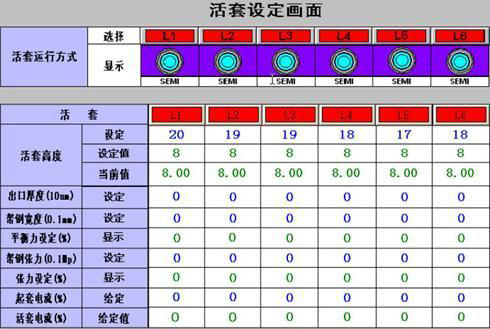 活套设定主画面