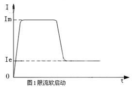 限流软起动控制模式
