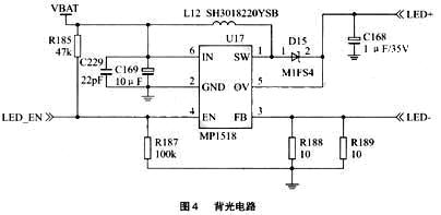 TFT LCD在GPS导航仪中的应用如图
