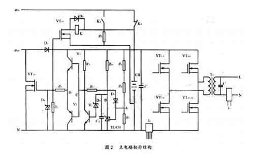 户用逆变电源系统的研究与设计如图