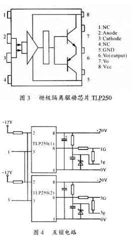 户用逆变电源系统的研究与设计如图