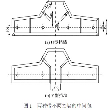 　两种带不同挡墙的中间包